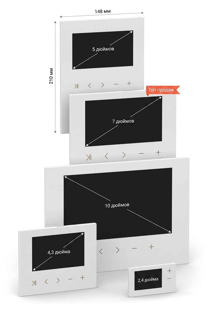 screen size