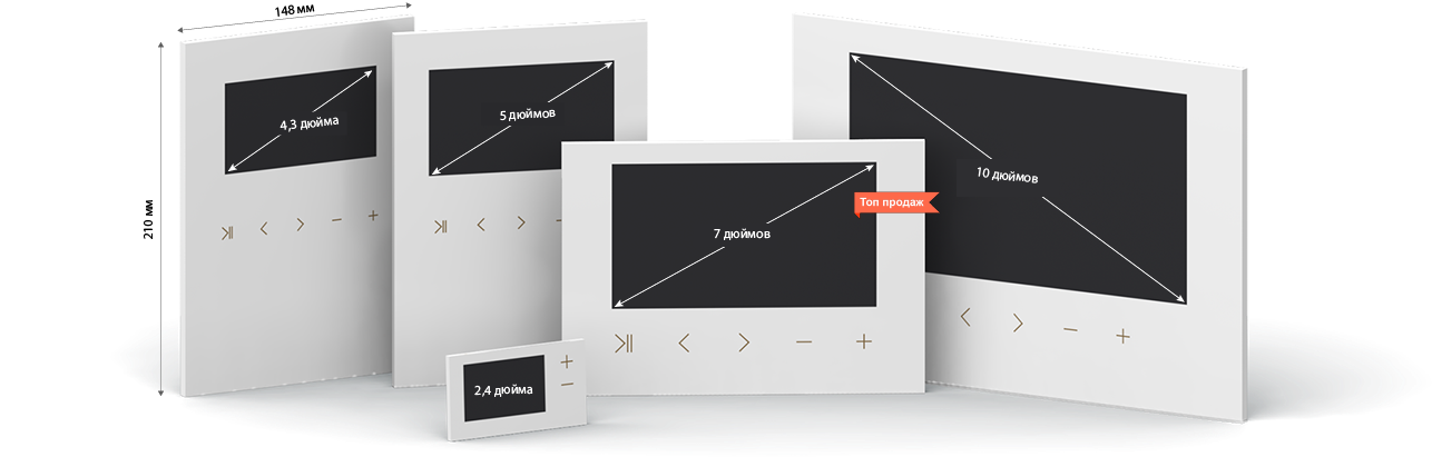 screen size